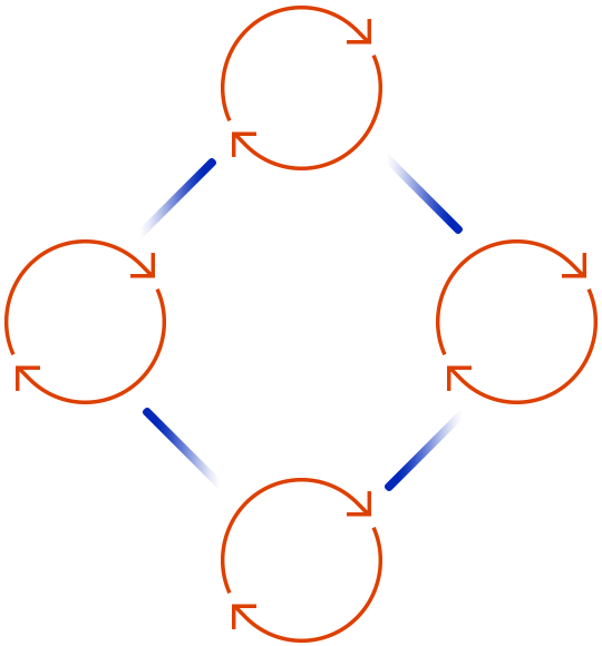 https://ac.com.do/wp-content/uploads/2020/08/tc_scheme.png